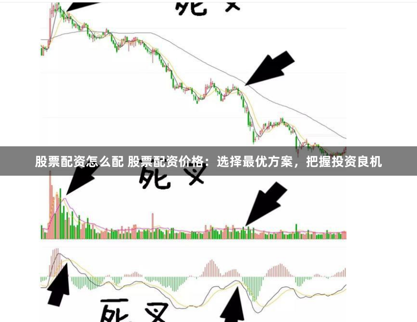 股票配资怎么配 股票配资价格：选择最优方案，把握投资良机