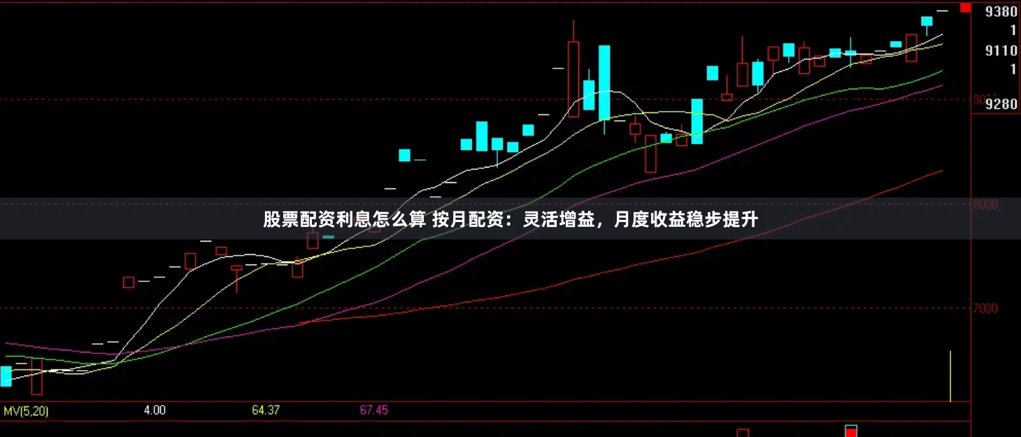 股票配资利息怎么算 按月配资：灵活增益，月度收益稳步提升