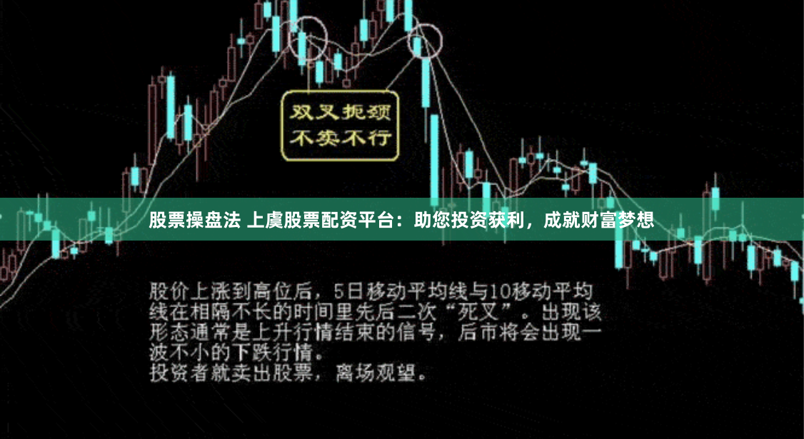 股票操盘法 上虞股票配资平台:助您投资获利,成就财富梦想