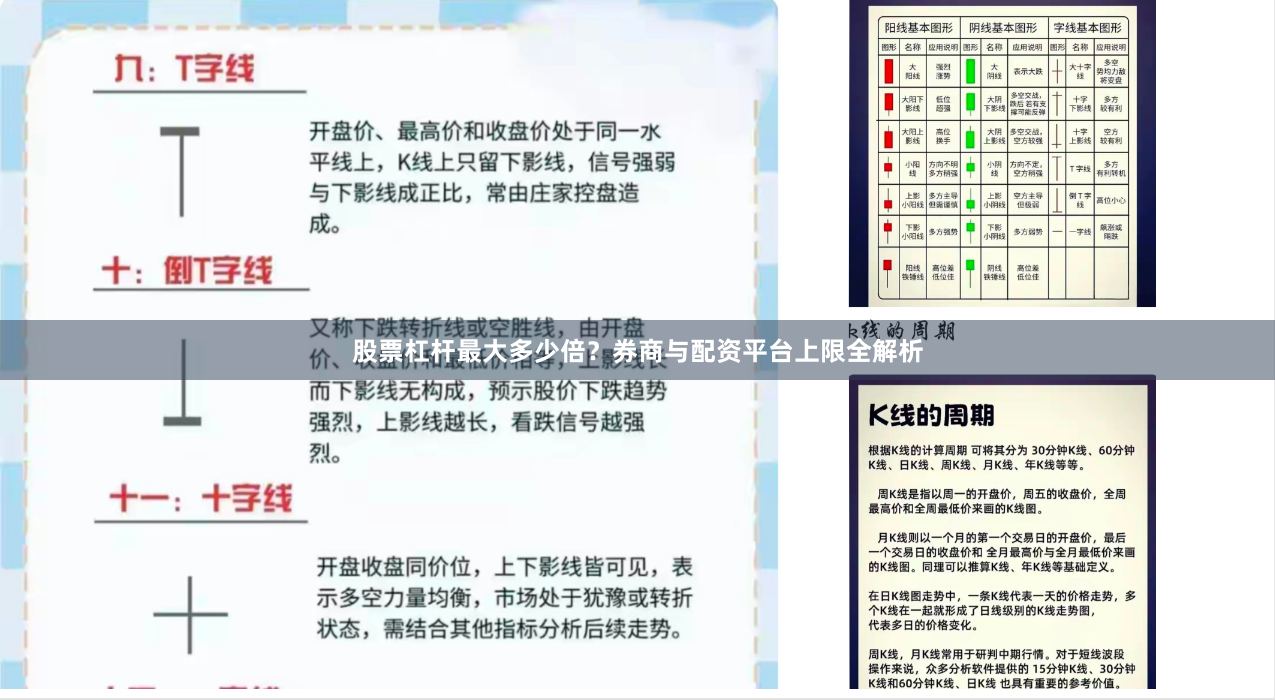 股票杠杆最大多少倍？券商与配资平台上限全解析