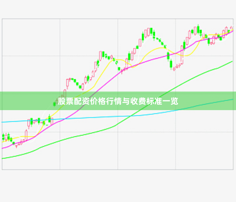 股票配资价格行情与收费标准一览