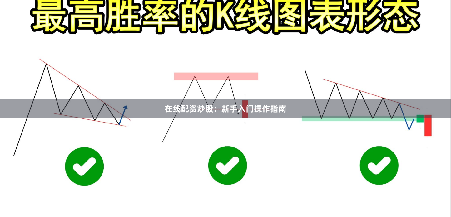 在线配资炒股：新手入门操作指南