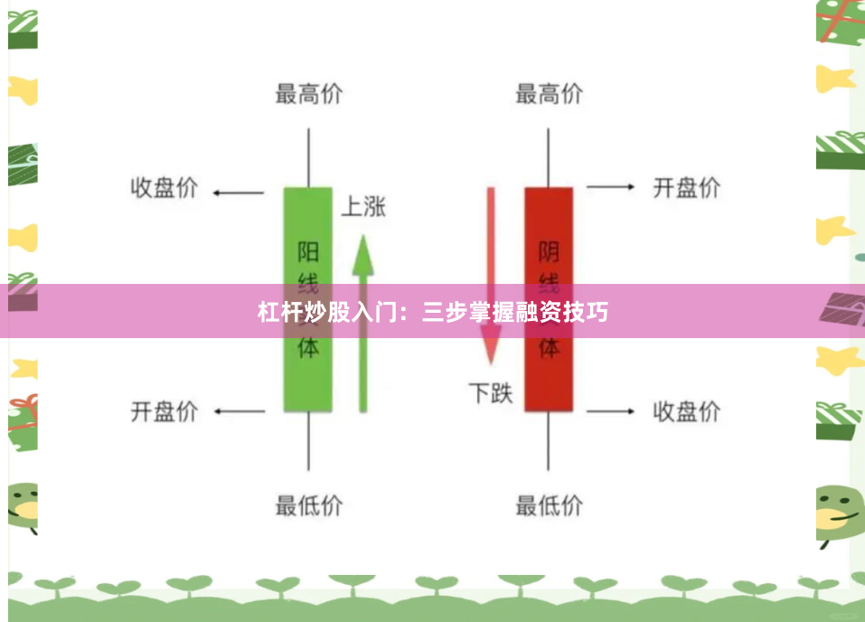 杠杆炒股入门:三步掌握融资技巧
