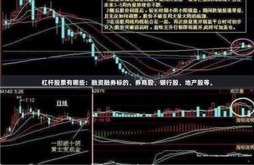 杠杆股票有哪些：融资融券标的、券商股、银行股、地产股等。