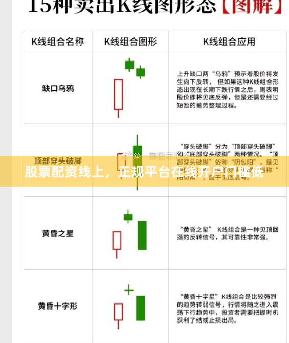 股票配资线上，正规平台在线开户门槛低